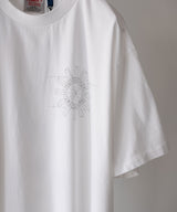TEE - semoh